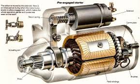 MARCHAS Y SUS PIEZAS